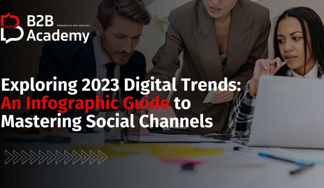 Infographic | 2023 Marketing Trends: Insights & Strategies