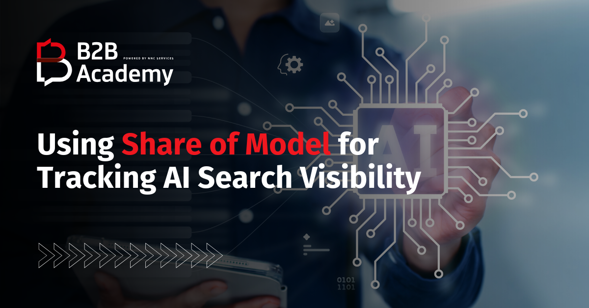 Using Share of Model for Tracking AI Search Visibility